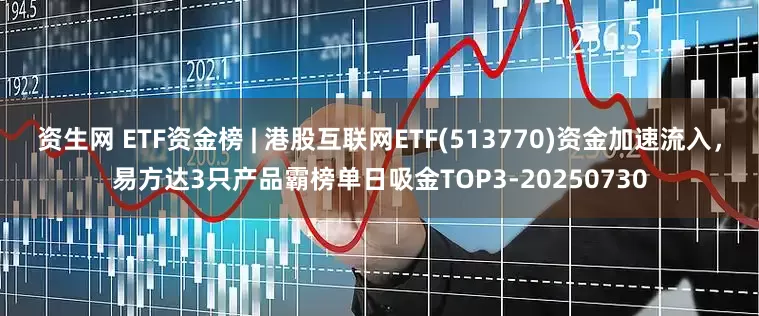 资生网 ETF资金榜 | 港股互联网ETF(513770)资金加速流入，易方达3只产品霸榜单日吸金TOP3-20250730