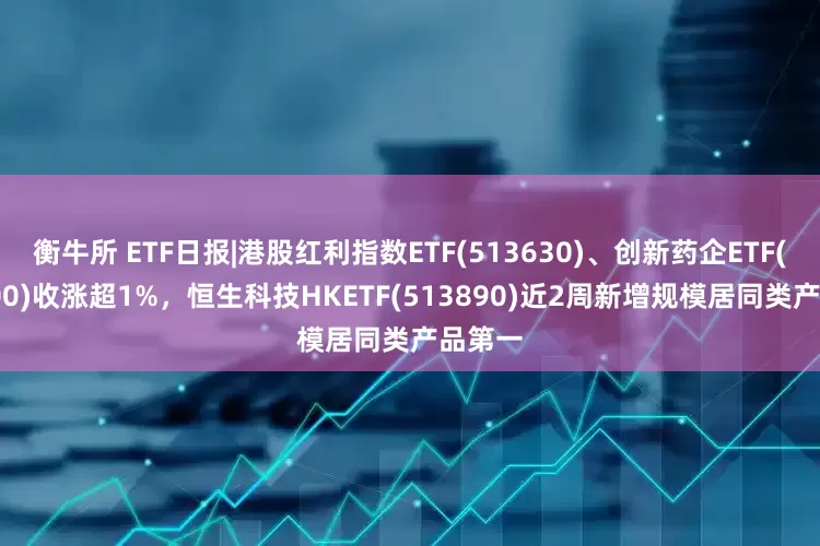 衡牛所 ETF日报|港股红利指数ETF(513630)、创新药企ETF(560900)收涨超1%，恒生科技HKETF(513890)近2周新增规模居同类产品第一